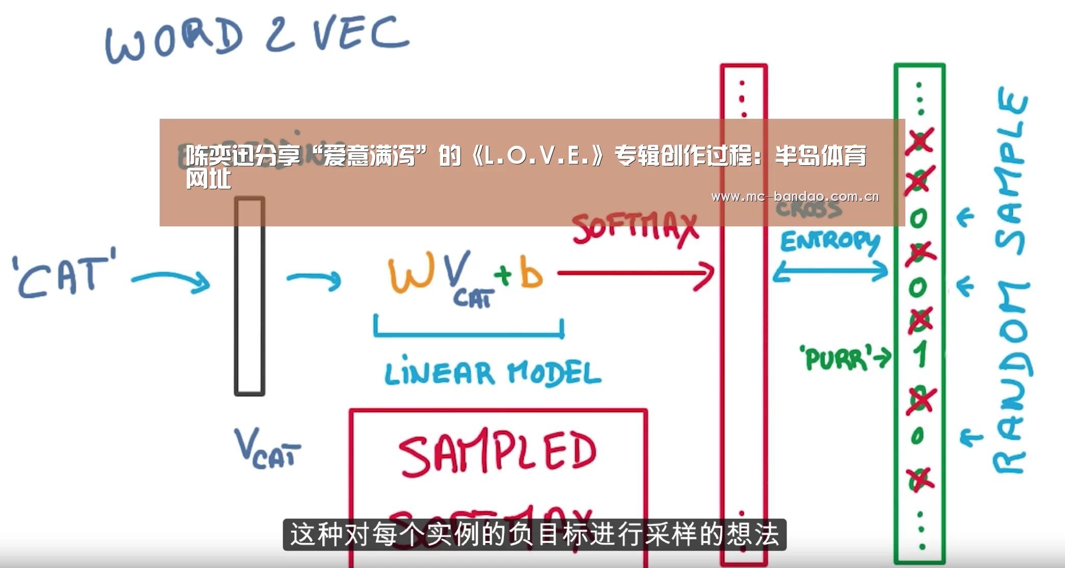 半岛体育